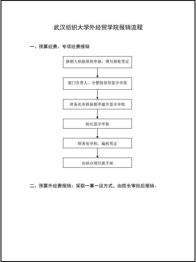 报销流程.jpg