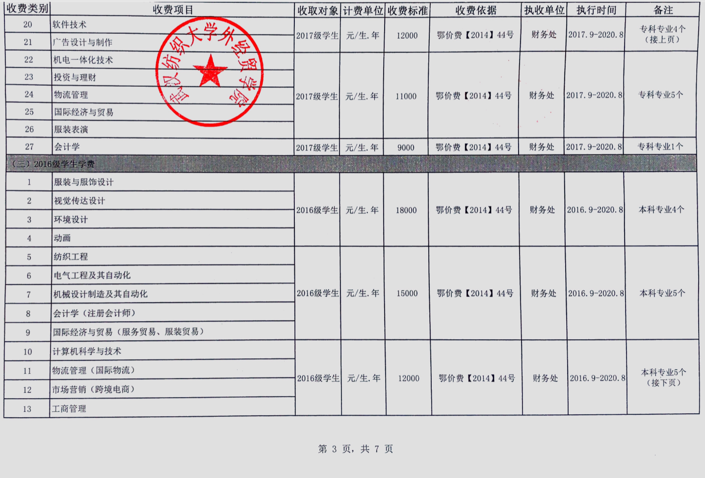 收费目录清单3.png